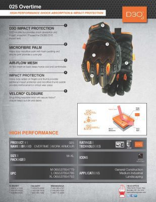 025 Overtime Spec Sheet