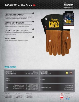 263AW What the Buck Spec Sheet