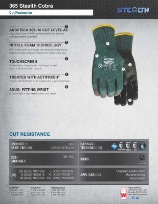 365 Stealth Cobra Spec Sheet