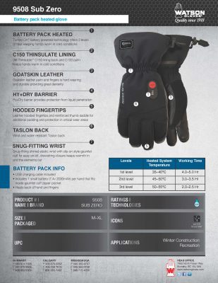 9508 Sub Zero Spec Sheet