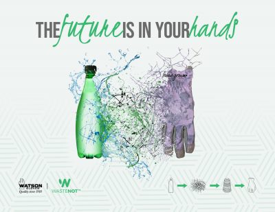 WasteNot The Future Is In Your Hands Process with Logo