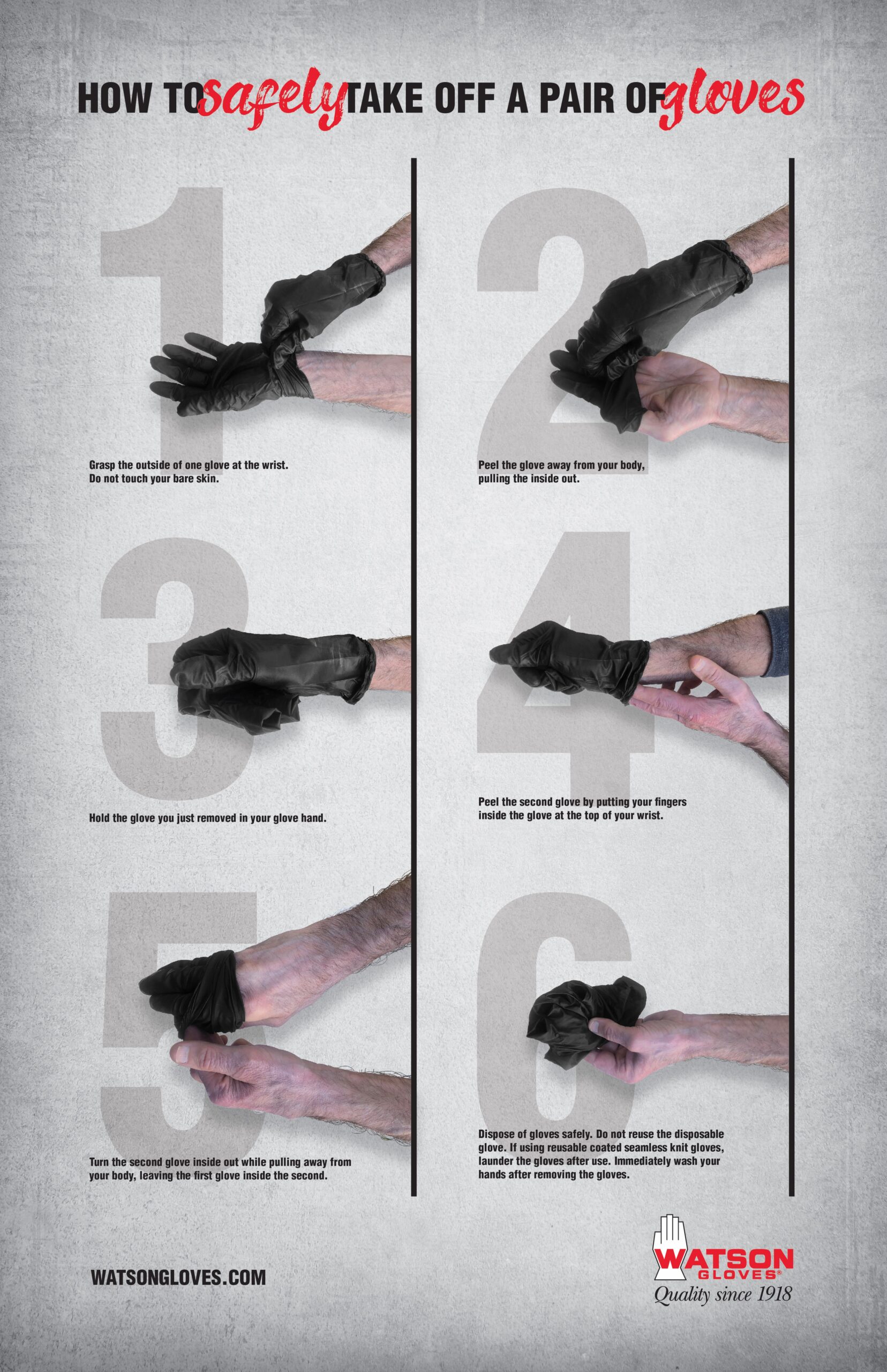 How To Safely Take Off a Pair of Gloves Poster Watson Gloves