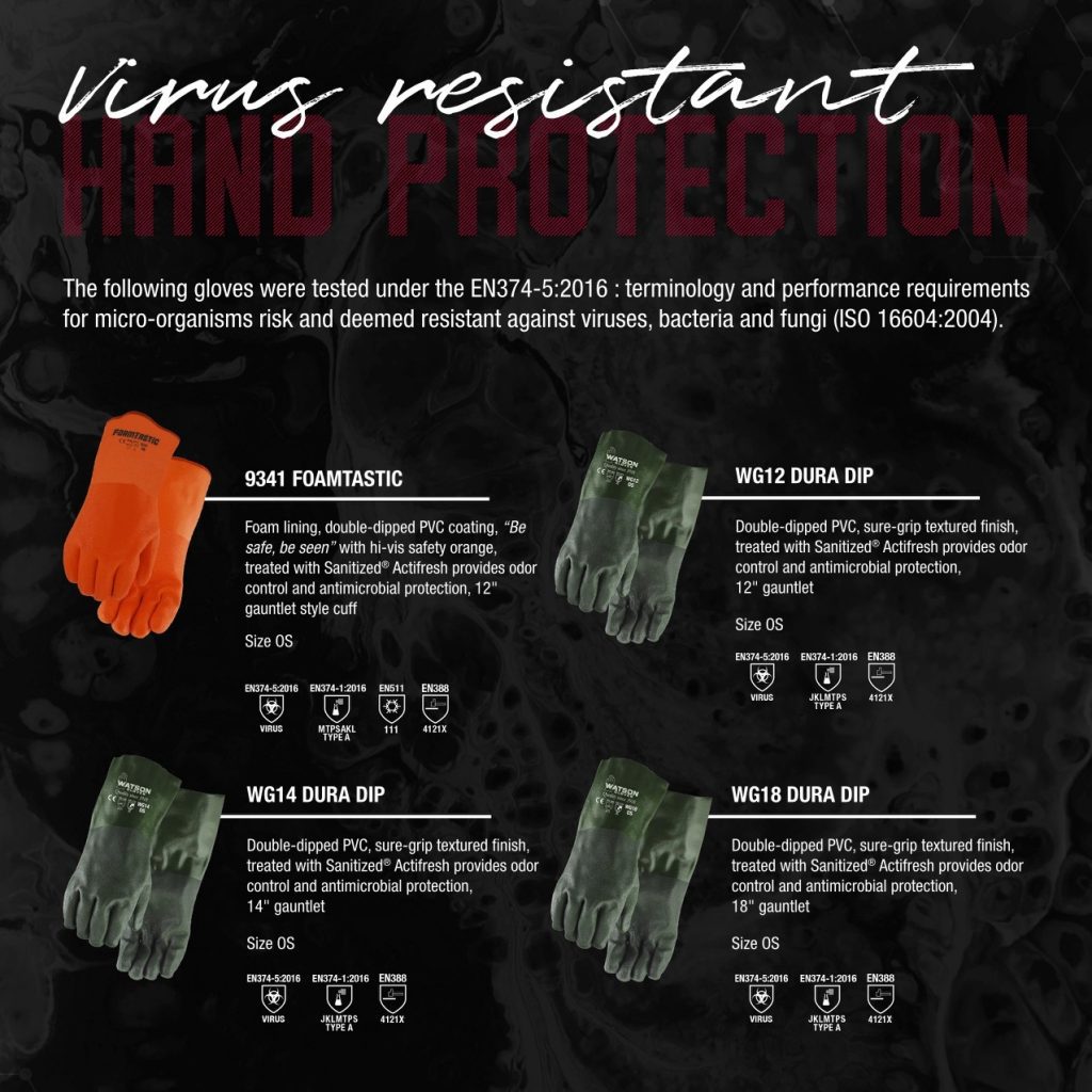 Virus Resistant Gloves Hand Protection Flyer Square - Watson Gloves