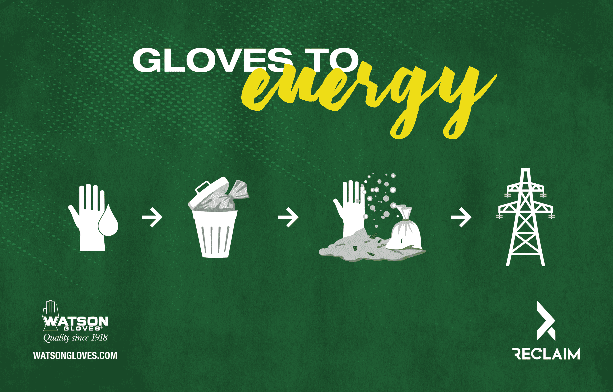 Gloves to Energy Web Banner