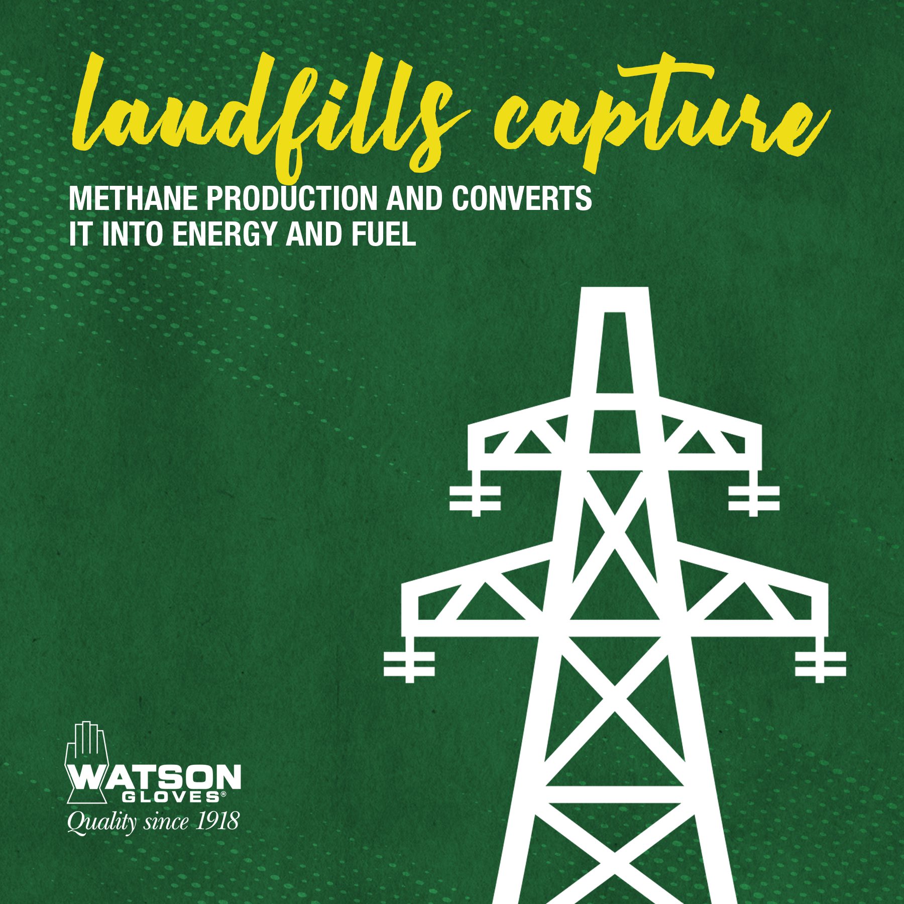 Green Monkey Infographic - Landfills Capture Methane Production and Converts It Into Energy and Fuel Green Monkey Infographic - Landfills Capture Methane Production and Converts It Into Energy and Fuel
