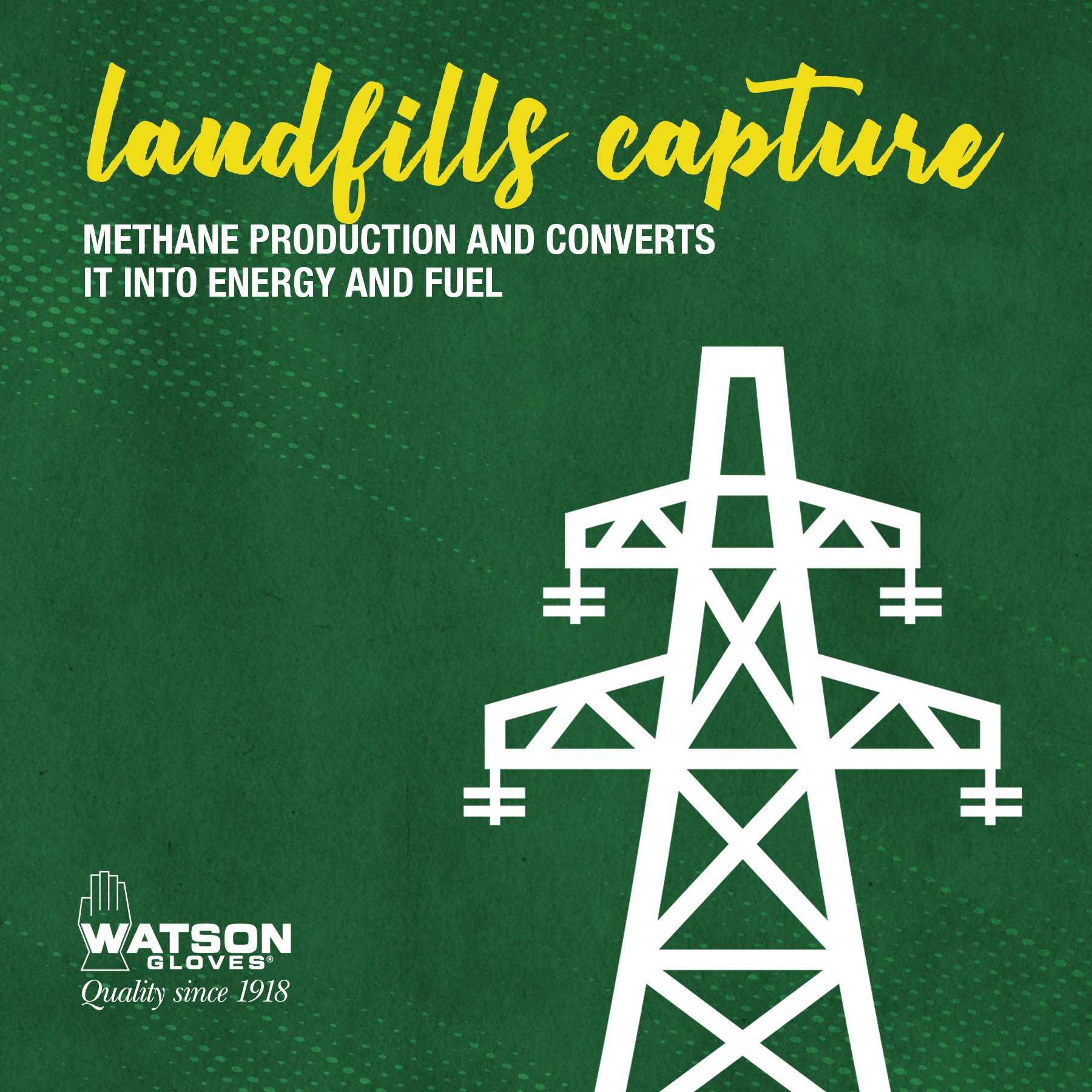 Green Monkey Infographic - Landfills Capture Methane Production and Converts It Into Energy and Fuel