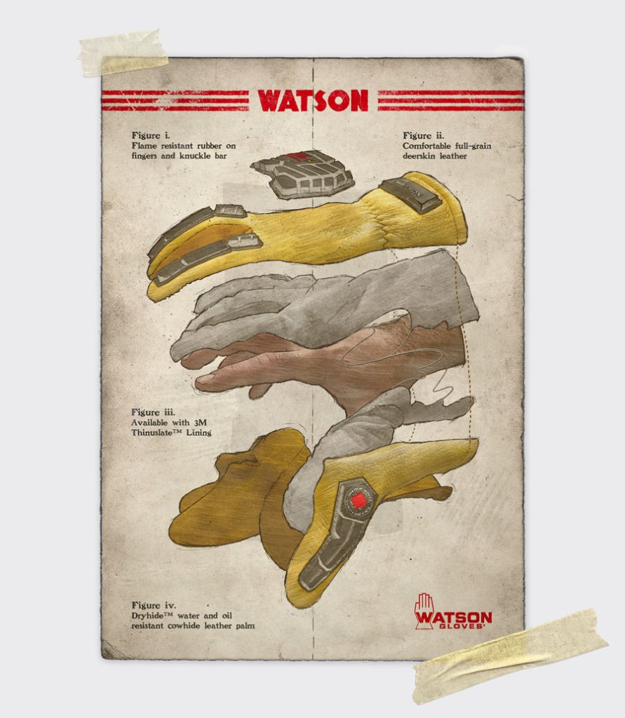 Anatomy of a Watson Gloves - Storm Trooper Canadian Made Glove Deconstructed Anatomy of a Watson Gloves - Storm Trooper Canadian Made Glove Deconstructed