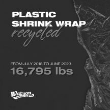Watson Gloves Plastic Shrink Wrap Recycled Stats 2023