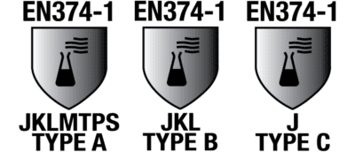 EN374 Chemical & Micro-Organisms