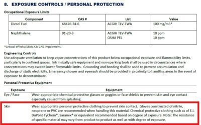 MSDS - SDS