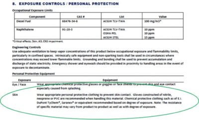 MSDS or SDS Sheet